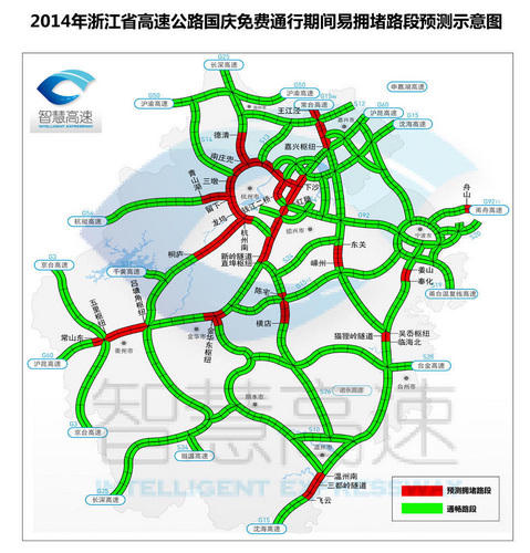 浙江:高速公路10月1日最堵 8个堵段最好避开