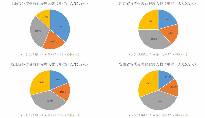 全国人口密度_中国城区“人口密度排行榜”发布,黑马频现……