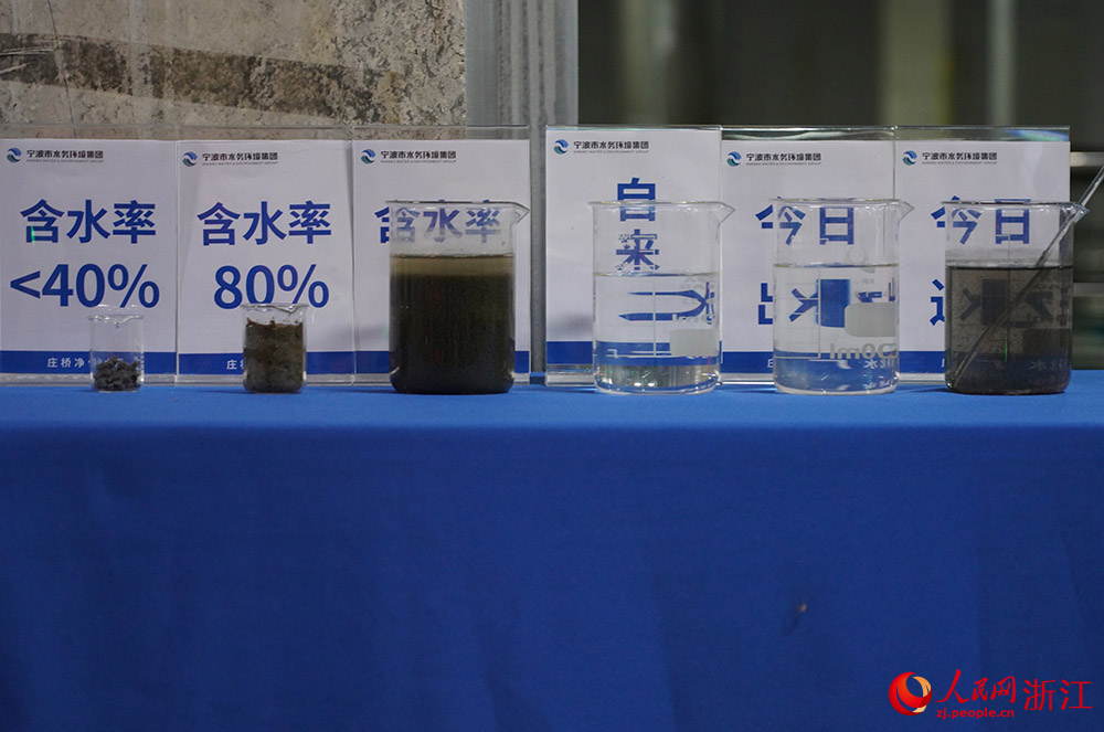 国内首座地上地下统筹开发再生水厂内污水处理前后对比。人民网 章勇涛摄