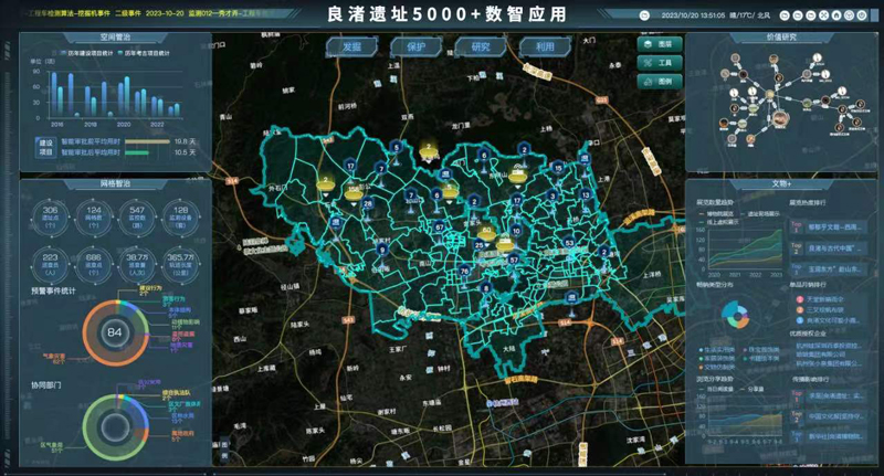 “良渚5000+”荣获文旅部、工信部第一批“5G+智慧旅游”应用试点项目。余杭区委宣传部供图