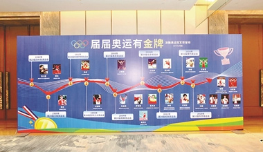一场体育宣传文化展勾起浙江人的奥运记忆