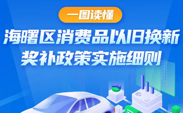 放大招！海曙新一轮以旧换新补贴启动
