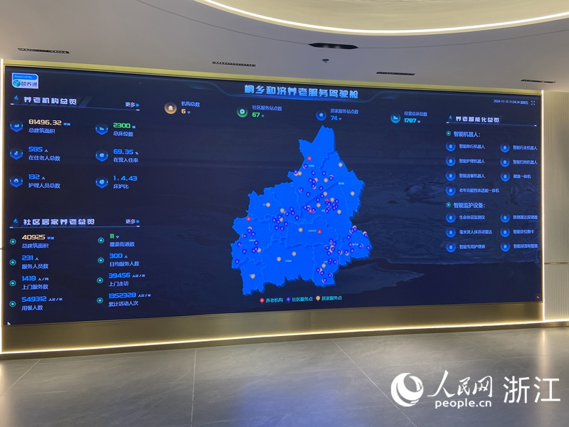 通过养老服务驾驶舱实现智能化管理。人民网 方彭依梦摄