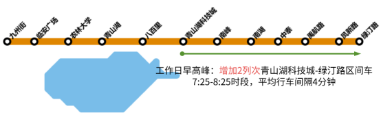 地铁16号线增开小交路列车，进一步挖掘运能潜力。杭州地铁运营有限公司供图