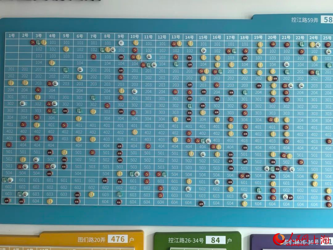 民情“棋盤”。人民網記者 董志雯攝