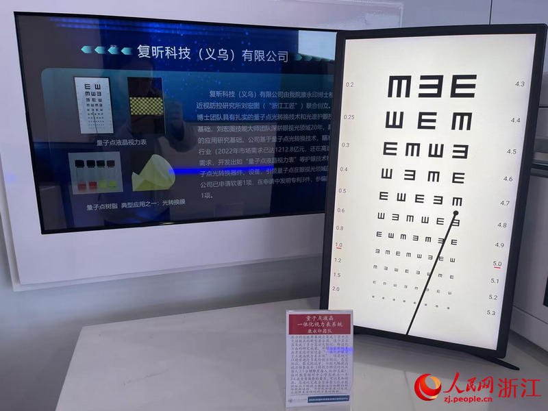 復旦大學義烏研究院的產學研合作項目展示。人民網記者 王麗瑋攝