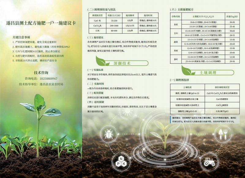 遂昌推出“测土配方一户一施建议卡”。遂昌县委宣传部供图