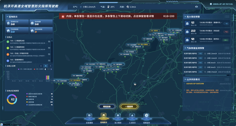 智慧防灾指挥驾驶舱界面。浙江交通集团供图