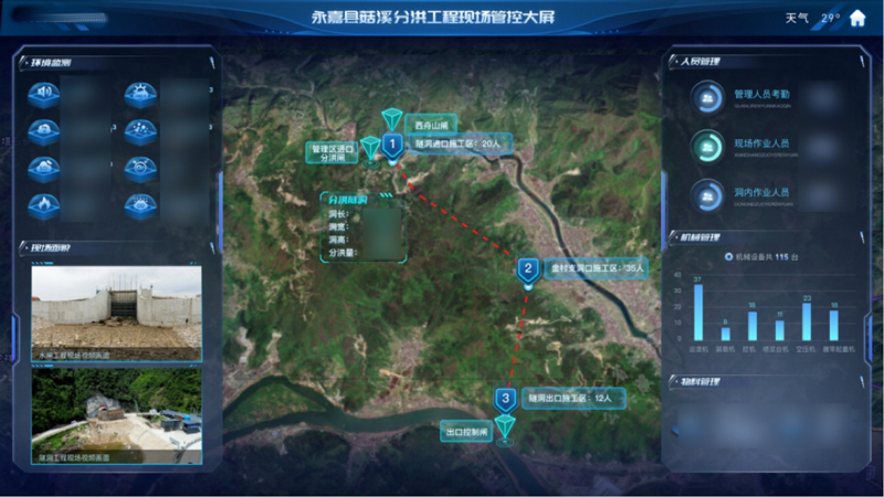 永嘉县菇溪分洪工程现场管控大屏。浙江移动供图