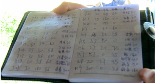 追记见义勇为、舍己救人的宁波90后优秀大学