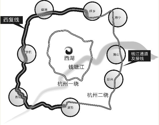 杭州绕城西复线方案通过评审 全线总投资近21