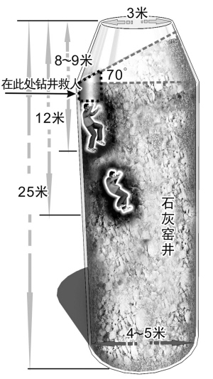 白岘乡人口_人口普查(3)